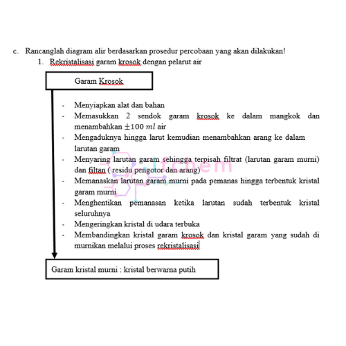 Praktikum-sederhana-Reaksi-Kristalisasi-dan-Sublimasi-2