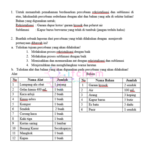 Praktikum-sederhana-Reaksi-Kristalisasi-dan-Sublimasi